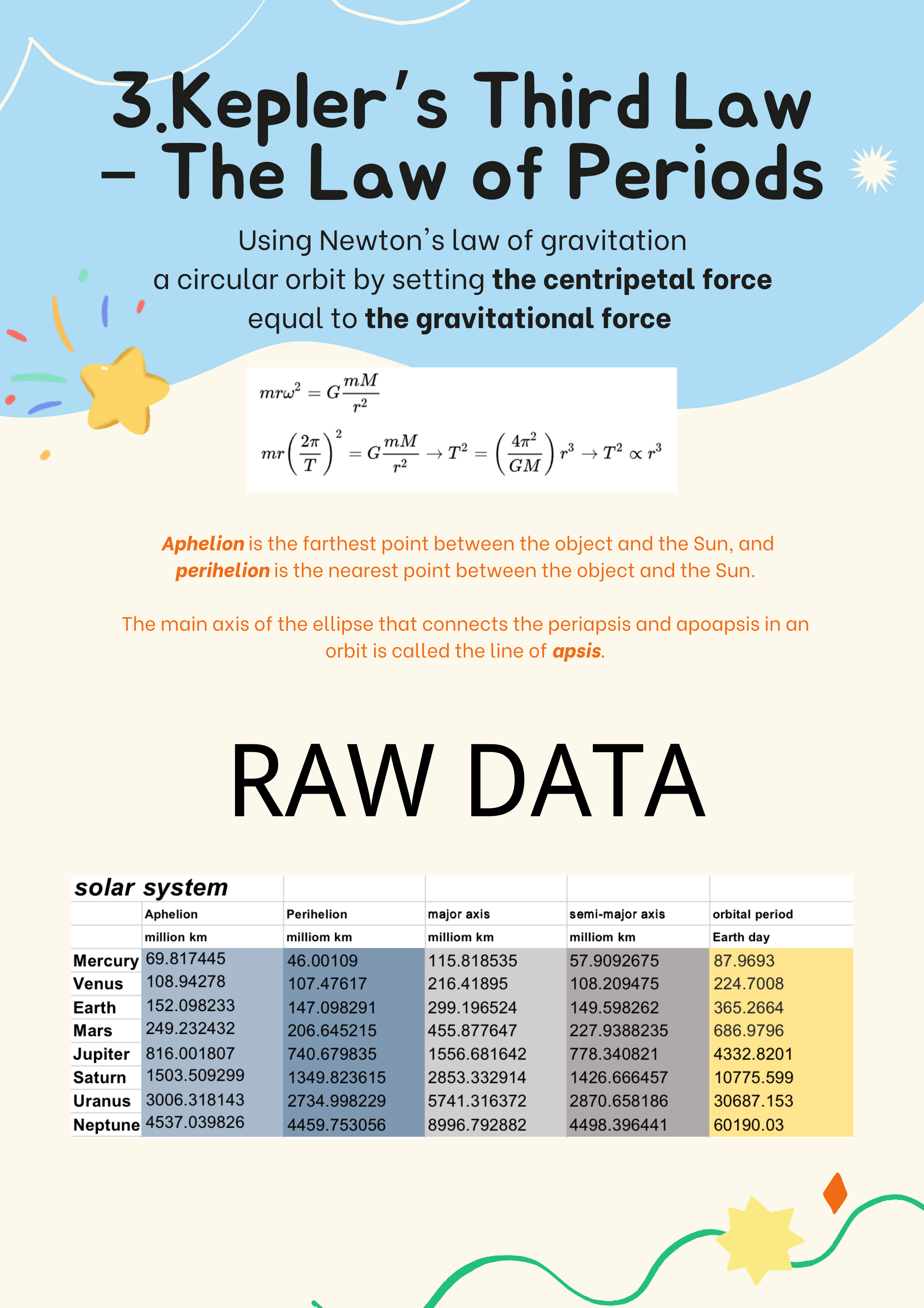 G10_Final_Math_Project_07.png