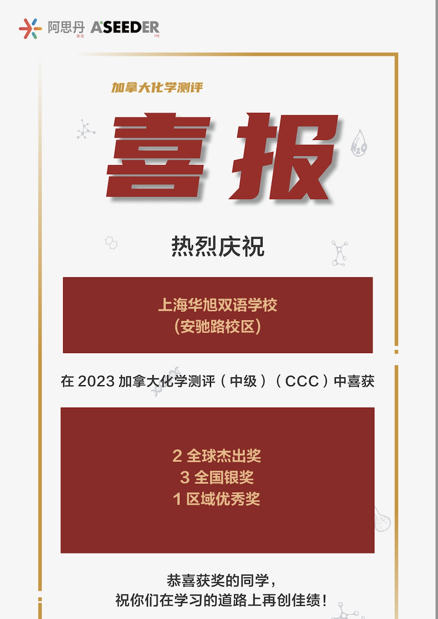 化学奖.jpg