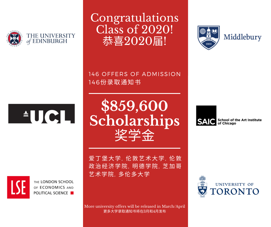 University Offers (4).png